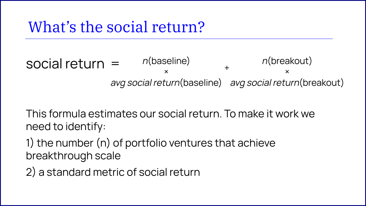 asadrahman.io - 3 formulae for venture philanthropy